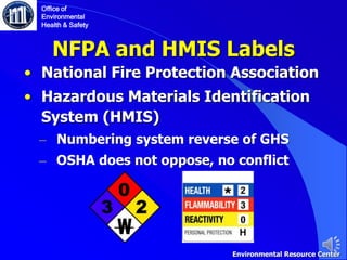 NFPA and HMIS Labels
• National Fire Protection Association
• Hazardous Materials Identification
System (HMIS)
– Numbering system reverse of GHS
– OSHA does not oppose, no conflict
Office of
Environmental
Health & Safety
Environmental Resource Center
 