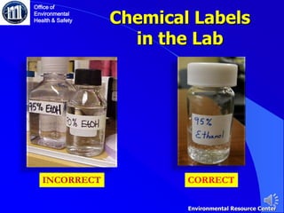 Chemical Labels
in the Lab
INCORRECT CORRECT
Office of
Environmental
Health & Safety
Environmental Resource Center
 