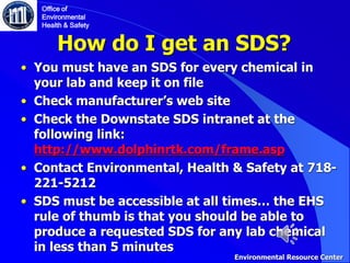 How do I get an SDS?
• You must have an SDS for every chemical in
your lab and keep it on file
• Check manufacturer’s web site
• Check the Downstate SDS intranet at the
following link:
http://www.dolphinrtk.com/frame.asp
• Contact Environmental, Health & Safety at 718-
221-5212
• SDS must be accessible at all times… the EHS
rule of thumb is that you should be able to
produce a requested SDS for any lab chemical
in less than 5 minutes
Office of
Environmental
Health & Safety
Environmental Resource Center
 