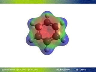 @SilviaSimonR @C4DUdG @IQCCUdG #SUNYCoilUPF 13-14/10/16
 