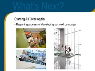  All other donorsChronologyHow did it all begin? In the 1990’s…College recognized its desperate need for additional space