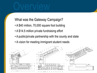OverviewWhat was the Gateway Campaign? A $40 million, 70,000 square foot building 