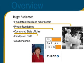  A public/private partnership with the county and state