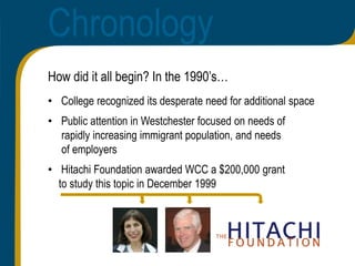  A vision for meeting immigrant student needsOverviewKey elements of the Campaign Background study