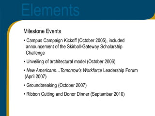  “New Americans, Tomorrow’s Workforce” Conference