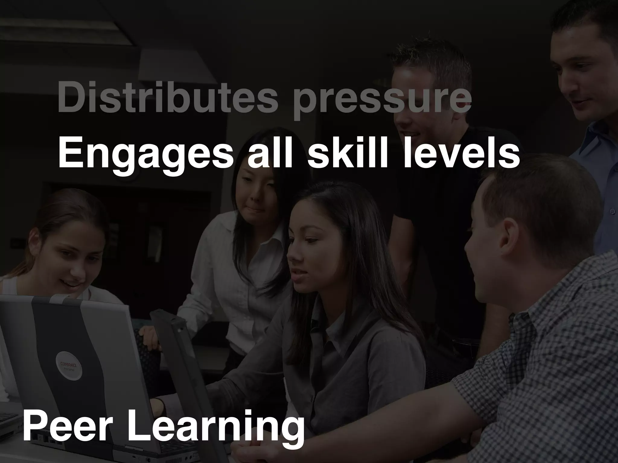 Peer Learning!
Distributes pressure!
Engages all skill levels!
 