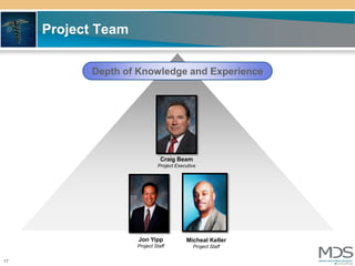 Project Team

           Depth of Knowledge and Experience




                               Craig Beam
                             Project Executive




                    Jon Yipp             Micheal Keller
                    Project Staff           Project Staff

17
 