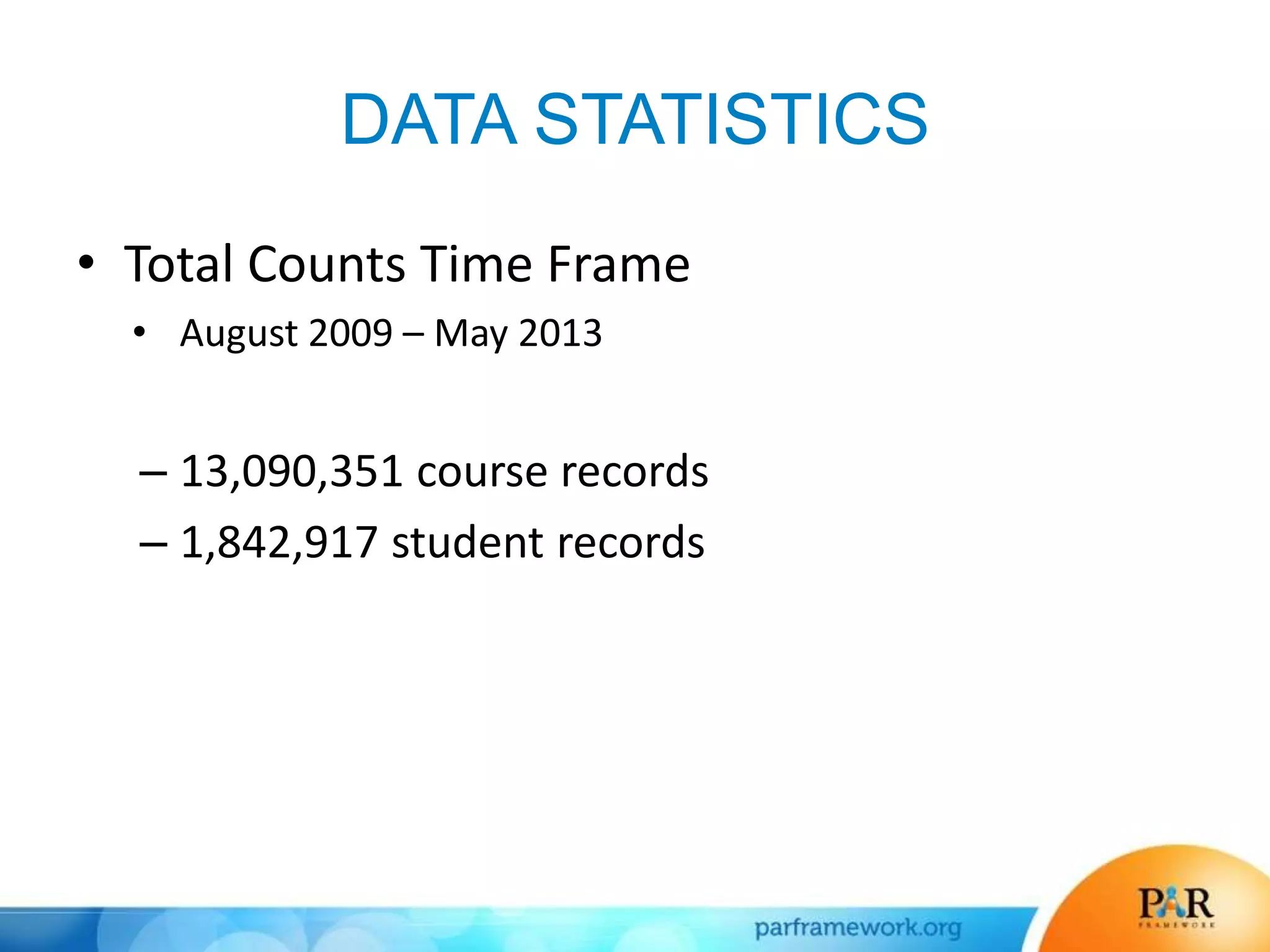 DATA STATISTICS
• Total Counts Time Frame
• August 2009 – May 2013
– 13,090,351 course records
– 1,842,917 student records
 