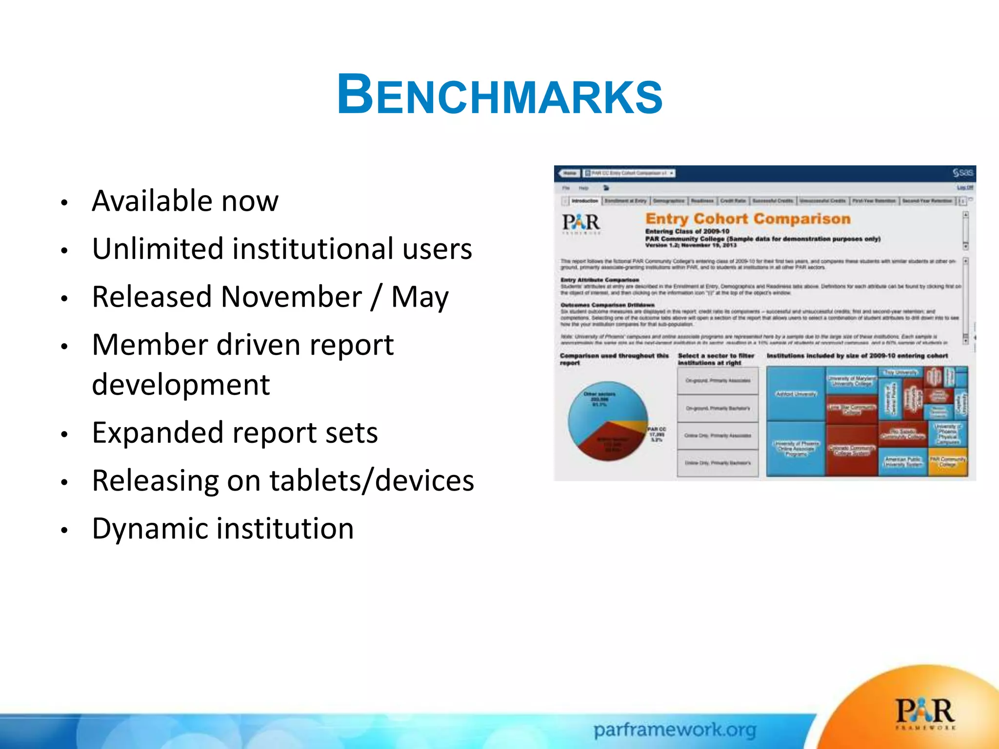 BENCHMARKS
• Available now
• Unlimited institutional users
• Released November / May
• Member driven report
development
• Expanded report sets
• Releasing on tablets/devices
• Dynamic institution
 
