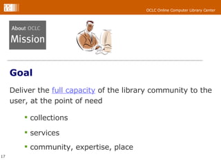 Goal Deliver the  full capacity  of the library community to the user, at the point of need collections services community, expertise, place 