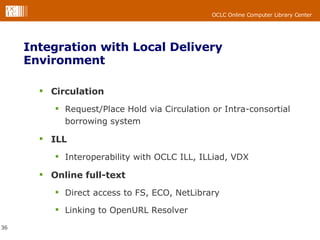 Integration with Local Delivery Environment Circulation Request/Place Hold via Circulation or Intra-consortial borrowing system ILL Interoperability with OCLC ILL, ILLiad, VDX Online full-text Direct access to FS, ECO, NetLibrary Linking to OpenURL Resolver 