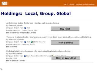 Holdings:  Local, Group, Global UW First Then Summit Rest of WorldCat 
