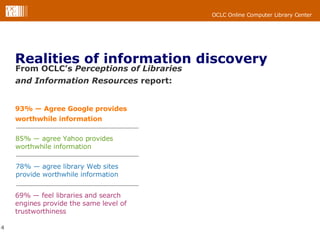 Realities of information discovery From OCLC’s  Perceptions of Libraries  and Information Resources  report: 93% — Agree Google provides worthwhile information 85% — agree Yahoo provides worthwhile information 78% — agree library Web sites provide worthwhile information 69% — feel libraries and search engines provide the same level of trustworthiness 