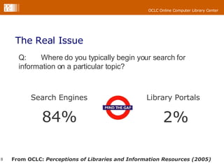 From OCLC:  Perceptions of Libraries and Information Resources (2005) The Real Issue  Q:  Where do you typically begin your search for  information on a particular topic? 84% Search Engines 2% Library Portals 