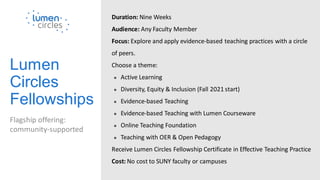 Lumen
Circles
Fellowships
Flagship offering:
community-supported
Duration: Nine Weeks
Audience: Any Faculty Member
Focus: Explore and apply evidence-based teaching practices with a circle
of peers.
Choose a theme:
● Active Learning
● Diversity, Equity & Inclusion (Fall 2021 start)
● Evidence-based Teaching
● Evidence-based Teaching with Lumen Courseware
● Online Teaching Foundation
● Teaching with OER & Open Pedagogy
Receive Lumen Circles Fellowship Certificate in Effective Teaching Practice
Cost: No cost to SUNY faculty or campuses
 