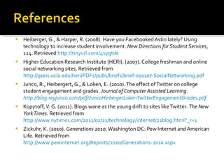 Heiberger, G., & Harper, R. (2008). Have you Facebooked Astin lately? Using technology to increase student involvement.  New Directions for Student Services , 124. Retrieved  http://tinyurl.com/4vygtde   Higher Education Research Institute (HERI). (2007). College freshman and online social networking sites. Retrieved from  http://gseis.ucla.edu/heri/PDFs/pubs/briefs/brief-091107-SocialNetworking.pdf   Junco, R., Heibergert, G., & Loken, E. (2010). The effect of Twitter on college student engagement and grades.  Journal of Computer Assisted Learning.  http://blog.reyjunco.com/pdf/JuncoHeibergerLokenTwitterEngagementGrades.pdf Kopytoff, V. G. (2011). Blogs wane as the young drift to sites like Twitter.  The New York Times . Retrieved from  http://www.nytimes.com/2011/02/21/technology/internet/21blog.html?_r=1 Zickuhr, K. (2010).  Generations 2010 . Washington DC: Pew Internet and American Life. Retrieved from  http://www.pewinternet.org/Reports/2010/Generations-2010.aspx 