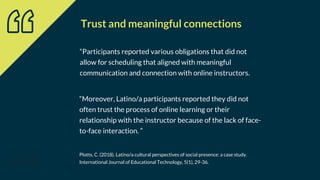 “Participants reported various obligations that did not
allow for scheduling that aligned with meaningful
communication and connection with online instructors.
38(4), 337-345.
Plotts, C. (2018). Latino/a cultural perspectives of social presence: a case study.
International Journal of Educational Technology, 5(1), 29-36.
“Moreover, Latino/a participants reported they did not
often trust the process of online learning or their
relationship with the instructor because of the lack of face-
to-face interaction. ”
Trust and meaningful connections
 