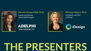 THE PRESENTERS
Faculty and Director,
Online MSW Program
Beverly Araujo MSW, Ph.D.
CoFounder and CAO
at iDesign
Whitney Kilgore, Ph.D.
 