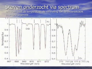 Sterren onderzocht via spectrum  spectrum geeft de temperatuur, de versnelling van de zwaartekracht en andere gegevens 