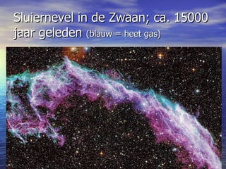 Sluiernevel in de Zwaan; ca. 15000 jaar geleden  (blauw = heet gas) 