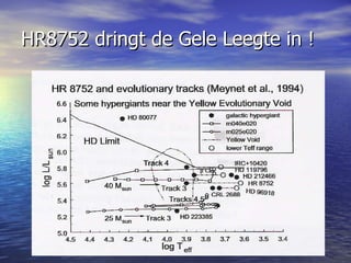 HR8752 dringt de Gele Leegte in ! 