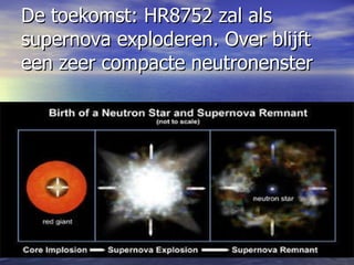 De toekomst: HR8752 zal als supernova exploderen. Over blijft een zeer compacte neutronenster  