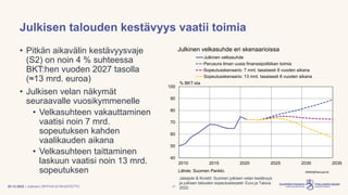 | Julkinen | SP/FIVA-EI RAJOITETTU
Julkisen talouden kestävyys vaatii toimia
• Pitkän aikavälin kestävyysvaje
(S2) on noin...