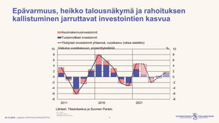 | Julkinen | SP/FIVA-EI RAJOITETTU
Epävarmuus, heikko talousnäkymä ja rahoituksen
kallistuminen jarruttavat investointien ...