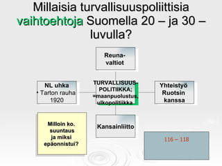 Millaisia turvallisuuspoliittisia  vaihtoehtoja  Suomella 20 – ja 30 –luvulla? Milloin ko.  suuntaus ja miksi  epäonnistui...