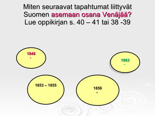 Miten seuraavat tapahtumat liittyvät Suomen  asemaan osana Venäjää? Lue oppikirjan s. 40 – 41 tai 38 -39 <ul><li>1848 </li...