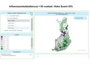 Suomen rokotuskattavuus - miltä lapsiamme suojataan?