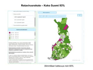 Suomen rokotuskattavuus - miltä lapsiamme suojataan?