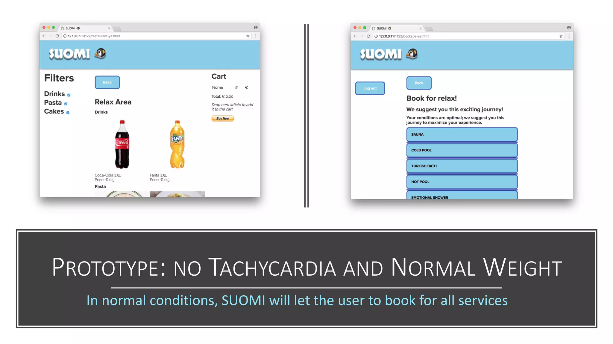 PROTOTYPE: NO TACHYCARDIA AND NORMAL WEIGHT
In normal conditions, SUOMI will let the user to book for all services
 
