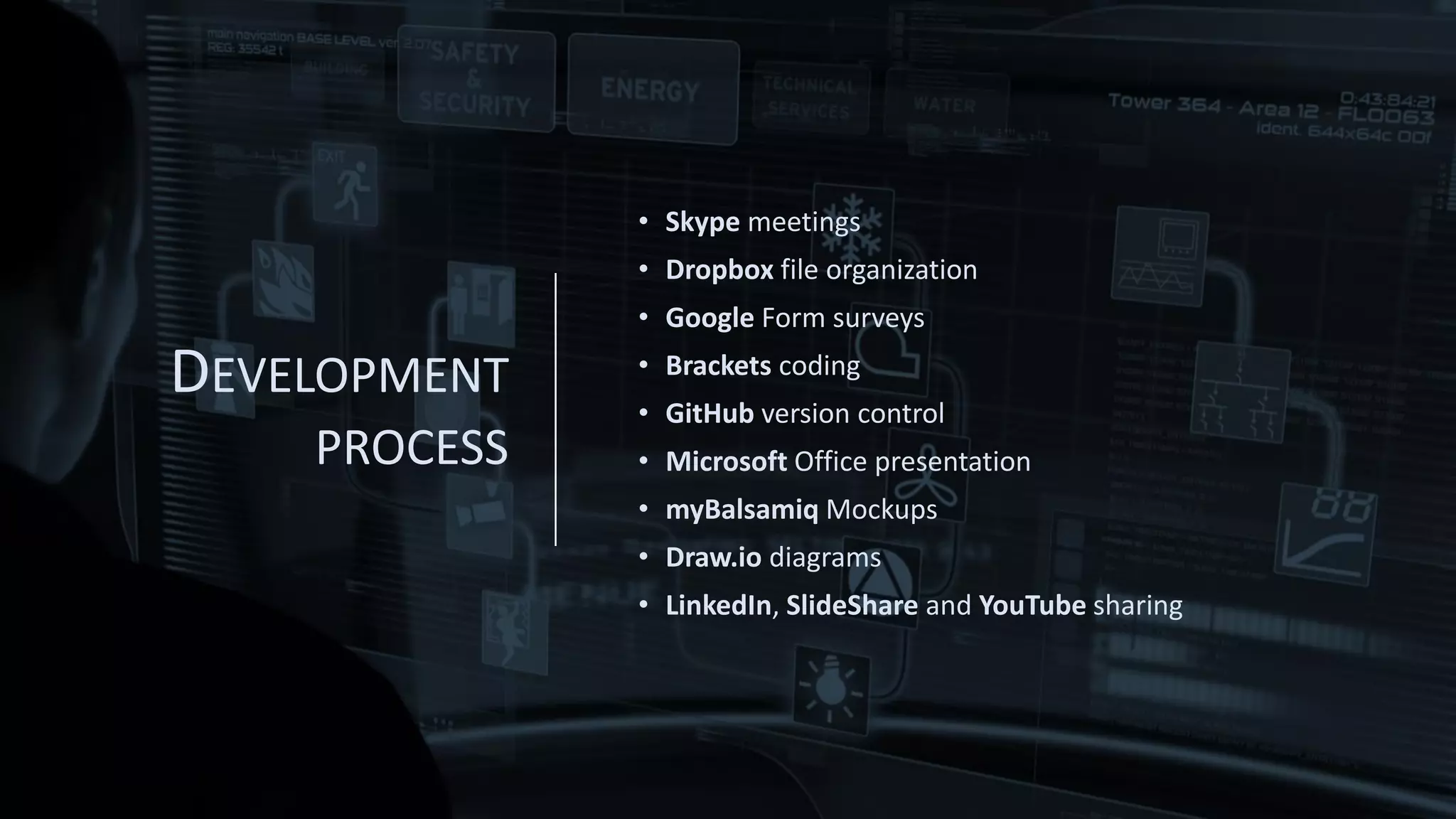 DEVELOPMENT
PROCESS
• Skype meetings
• Dropbox file organization
• Google Form surveys
• Brackets coding
• GitHub version control
• Microsoft Office presentation
• myBalsamiq Mockups
• Draw.io diagrams
• LinkedIn, SlideShare and YouTube sharing
 