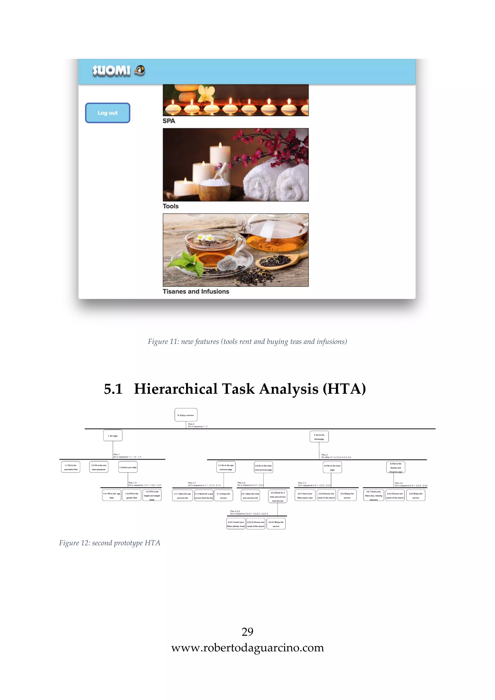 29
www.robertodaguarcino.com
Figure 11: new features (tools rent and buying teas and infusions)
5.1 Hierarchical Task Analysis (HTA)
Figure 12: second prototype HTA
 