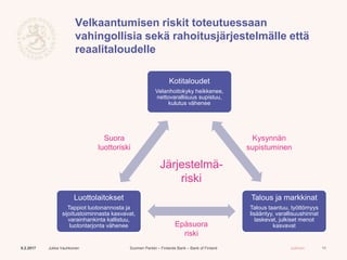 Miksi kotitalouksien suuresta velkaantuneisuudesta on syytä olla huolissaan? Vanhempi neuvonantaja Jukka Vauhkonen.