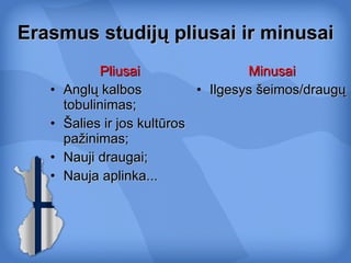 Erasmus studijų pliusai ir minusai Pliusai Anglų kalbos tobulinimas; Šalies ir jos kultūros pažinimas; Nauji draugai; Nauja aplinka... Minusai Ilgesys šeimos/draugų 
