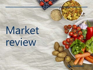 Market
review
 