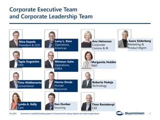 Corporate Executive Team
and Corporate Leadership Team
19.3.2015 Suominen is a globally leading supplier of nonwovens for wiping, hygiene and medical applications. 2
Nina Kopola
President & CEO
Tapio Engström
CFO
Lynda A. Kelly
Care
Larry L. Kinn
Operations,
Americas
Timo Hiekkaranta
Convenience
Mimoun Saïm
Operations,
EMEA
Hannu Sivula
Human
Resources
Dan Dunbar
Sourcing
Anu Heinonen
Corporate
Comms & IR
Margareta Huldén
R&D
Roberto Pedoja
Technology
Timo Rautakorpi
CIO
Saara Söderberg
Marketing &
Product Mgmt
 