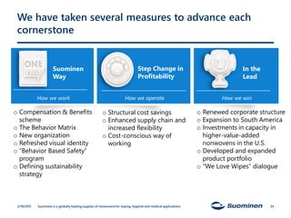 We have taken several measures to advance each
cornerstone
o Compensation & Benefits
scheme
o The Behavior Matrix
o New organization
o Refreshed visual identity
o “Behavior Based Safety”
program
o Defining sustainability
strategy
o Structural cost savings
o Enhanced supply chain and
increased flexibility
o Cost-conscious way of
working
o Renewed corporate structure
o Expansion to South America
o Investments in capacity in
higher-value-added
nonwovens in the U.S.
o Developed and expanded
product portfolio
o “We Love Wipes” dialogue
Suominen
Way
Step Change in
Profitability
In the
Lead
How we winHow we operateHow we work
3/19/2015 Suominen is a globally leading supplier of nonwovens for wiping, hygiene and medical applications. 24
 