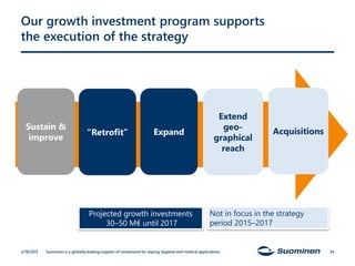 Our growth investment program supports
the execution of the strategy
Extend
geo-
graphical
reach
Acquisitions
Not in focus in the strategy
period 2015–2017
Sustain &
improve
“Retrofit” Expand
Projected growth investments
30–50 M€ until 2017
3/19/2015 Suominen is a globally leading supplier of nonwovens for wiping, hygiene and medical applications. 34
 