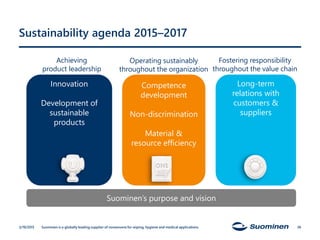 Sustainability agenda 2015–2017
Long-term
relations with
customers &
suppliers
Suominen’s purpose and vision
Innovation
Development of
sustainable
products
Competence
development
Non-discrimination
Material &
resource efficiency
Achieving
product leadership
Fostering responsibility
throughout the value chain
Operating sustainably
throughout the organization
3/19/2015 Suominen is a globally leading supplier of nonwovens for wiping, hygiene and medical applications. 36
 