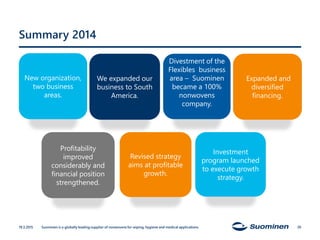 Summary 2014
Suominen is a globally leading supplier of nonwovens for wiping, hygiene and medical applications.19.3.2015 39
Divestment of the
Flexibles business
area – Suominen
became a 100%
nonwovens
company.
Expanded and
diversified
financing.
Profitability
improved
considerably and
financial position
strengthened.
Revised strategy
aims at profitable
growth.
Investment
program launched
to execute growth
strategy.
We expanded our
business to South
America.
New organization,
two business
areas.
 