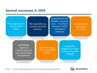 Several successes in 2014
Suominen is a globally leading supplier of nonwovens for wiping, hygiene and medical applications.19.3.2015 5
Divestment of the
Flexibles business
area – Suominen
became a 100%
nonwovens
company.
Expanded and
diversified
financing.
Profitability
improved
considerably and
financial position
strengthened.
Revised strategy
aims at profitable
growth.
Investment
program launched
to execute growth
strategy.
We expanded our
business to South
America.
New organization,
two business
areas.
 