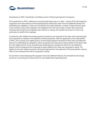 17 (34)
Amendments to IFRS 2 Classification and Measurement of Share-base Payment Transactions
The amendments to IFRS 2, effective for annual periods beginning on or after 1 January 2018, will change the
recognition and measurement of share-based payment transactions which have net settlement features for
withholding tax obligations. Under such transactions the entity withholds a number of shares that are equal
to the monetary value of the employee’s tax obligation from the total number of shares that would have
otherwise been issued to the employee upon exercise or vesting, and transfers the amount in cash to tax
authorities on behalf of the employee.
Currently the cash-settled share-based payment transactions are measured at fair value at the reporting date
and recognized as a liability in the statement of financial position. After the application of the amendments
of IFRS 2, the currently cash-settled portion of share-based payment transactions which have net settlement
features for withholding tax obligations will be recognized and measured as equity-settled. At transition date,
the cash-settled portion of any unvested share-based payment arrangement which has net settlement
features will be remeasured and recognized as equity-settled at fair value and recognized in equity. The
liability for the cash settled transaction will be derecognized from the statement of financial position, and any
effect of the remeasurement will be recognized in equity.
As Suominen’s share-based payment programs have net settlement features, the amendment will change
Suominen’s accounting and measurement for cash settled share-based payments.
 