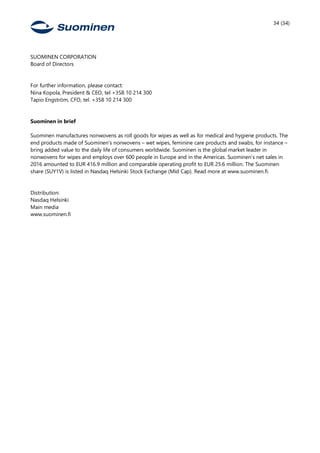 34 (34)
SUOMINEN CORPORATION
Board of Directors
For further information, please contact:
Nina Kopola, President & CEO, tel +358 10 214 300
Tapio Engström, CFO, tel. +358 10 214 300
Suominen in brief
Suominen manufactures nonwovens as roll goods for wipes as well as for medical and hygiene products. The
end products made of Suominen’s nonwovens – wet wipes, feminine care products and swabs, for instance –
bring added value to the daily life of consumers worldwide. Suominen is the global market leader in
nonwovens for wipes and employs over 600 people in Europe and in the Americas. Suominen’s net sales in
2016 amounted to EUR 416.9 million and comparable operating profit to EUR 25.6 million. The Suominen
share (SUY1V) is listed in Nasdaq Helsinki Stock Exchange (Mid Cap). Read more at www.suominen.fi.
Distribution:
Nasdaq Helsinki
Main media
www.suominen.fi
 