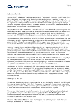 7 (34)
Performance Share Plan
The Performance Share Plan includes three vesting periods, calendar years 2015–2017, 2016–2018 and 2017–
2019. The Board of Directors will decide separately on new earnings periods. In addition, the Board of
Directors will decide on the Plan’s performance criteria and required performance levels for each criterion at
the beginning of a vesting period. The Performance Share Plan is directed to approximately 15-20 people.
The Board of Directors is entitled to reduce the rewards agreed in the Performance Share Plan if the limits set
by the Board of Directors for the share price are reached.
The potential reward of the Plan from the period 2015-2017 will be based on the Suominen Group’s net sales
growth, earnings before interest and taxes (EBIT%) and return on invested capital (ROI%). The rewards to be
paid on the basis of the performance period 2015-2017 correspond to the value of an approximate
maximum total of 460,000 Suominen Corporation shares (including also the proportion to be paid in cash).
The potential reward of the Plan from the period 2016-2018 will be based on the Suominen Group´s net sales
growth, earnings before interest and taxes (EBIT%) and return on invested capital (ROI %). The rewards to be
paid on the basis of the performance period 2016-2018 correspond to the value of an approximate
maximum total of 245,000 Suominen Corporation shares (including also the proportion to be paid in cash).
Suominen’s Board of Directors decided on 9 December 2016 on a new vesting period of 2017–2019. The
potential reward of the Plan from the period 2017–2019 will be based on the Suominen Group´s net sales
growth, earnings before interest and taxes (EBIT%) and return on invested capital (ROI %). The rewards to be
paid on the basis of the performance period 2017–2019 correspond to the value of an approximate
maximum total of 480,000 Suominen Corporation shares (including also the proportion to be paid in cash).
The potential rewards from the earnings periods 2015–2017, 2016–2018 and 2017–2019 will be paid partly in
the company’s shares and partly in cash in 2018, 2019 and 2020, respectively. The cash proportion is
intended to cover taxes and tax-related costs arising from the reward to the participant. As a rule, no reward
will be paid if a participant´s employment or service ends before the reward payment.
The President & CEO of the company must hold 50% of the net number of shares given on the basis of the
Plan, as long as his or her shareholding in total corresponds to the value of his or her annual gross salary. A
member of the Corporate Executive Team must hold 50% of the net number of shares given on the basis of
the Plan, as long as his or her shareholding in total corresponds to the value of half of his or her annual gross
salary. Such number of shares must be held as long as the participant’s employment or service in a group
company continues.
Matching Share Plan 2015
The Matching Share Plan includes one three-year vesting period, calendar years 2015–2017. The prerequisite
for receiving reward on the basis of this plan is that a person participating in the plan owns or acquires the
company’s shares up to the number determined by the Board of Directors. Furthermore, receiving of reward
is tied to the continuance of participant´s employment or service upon reward payment.
The members of the Corporate Executive Team and the Corporate Leadership Team belong to the target
group of the Matching Share Plan. The rewards to be paid on the basis of the Matching Share Plan
correspond to the value of an approximate maximum total of 110,000 Suominen Corporation shares
(including also the proportion to be paid in cash).
The terms and conditions of the share-based incentive plans were technically revised due to the reverse
share split implemented on 21 March 2016.
 