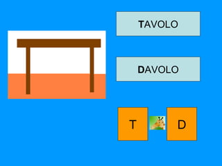 TAVOLO
DAVOLO
T D
 