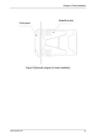 Chapter 4 Fixed installation
www.supmea.com 5
Figure 3 Schematic diagram of meter installation
Front panel
Butterfly buckle
 