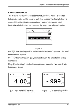 Chapter 6 Instrument Interface and Operation
www.supmea.com 11
6.3 Monitoring interface
The interface displays "Sensor not connected", indicating that the connection
between the meter and the sensor is faulty. It is necessary to check whether the
meter wiring and electrode type selection are correct. If the sensor type is
incorrectly selected, long press to re-enter the sensor type selection interface.
Figure 9
Use to enter the password verification interface, enter the password to enter
the main menu interface.
Use to enter the alarm query interface to query the current alarm setting
information.
Note: XX automatically switches the measurement parameter type according to
the selected sensor.
Figure 10 pH monitoring interface Figure 11 ORP monitoring interface
 